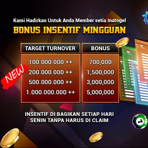 Inatogel | Daftar Link Alternatif Terbaru Ina Togel